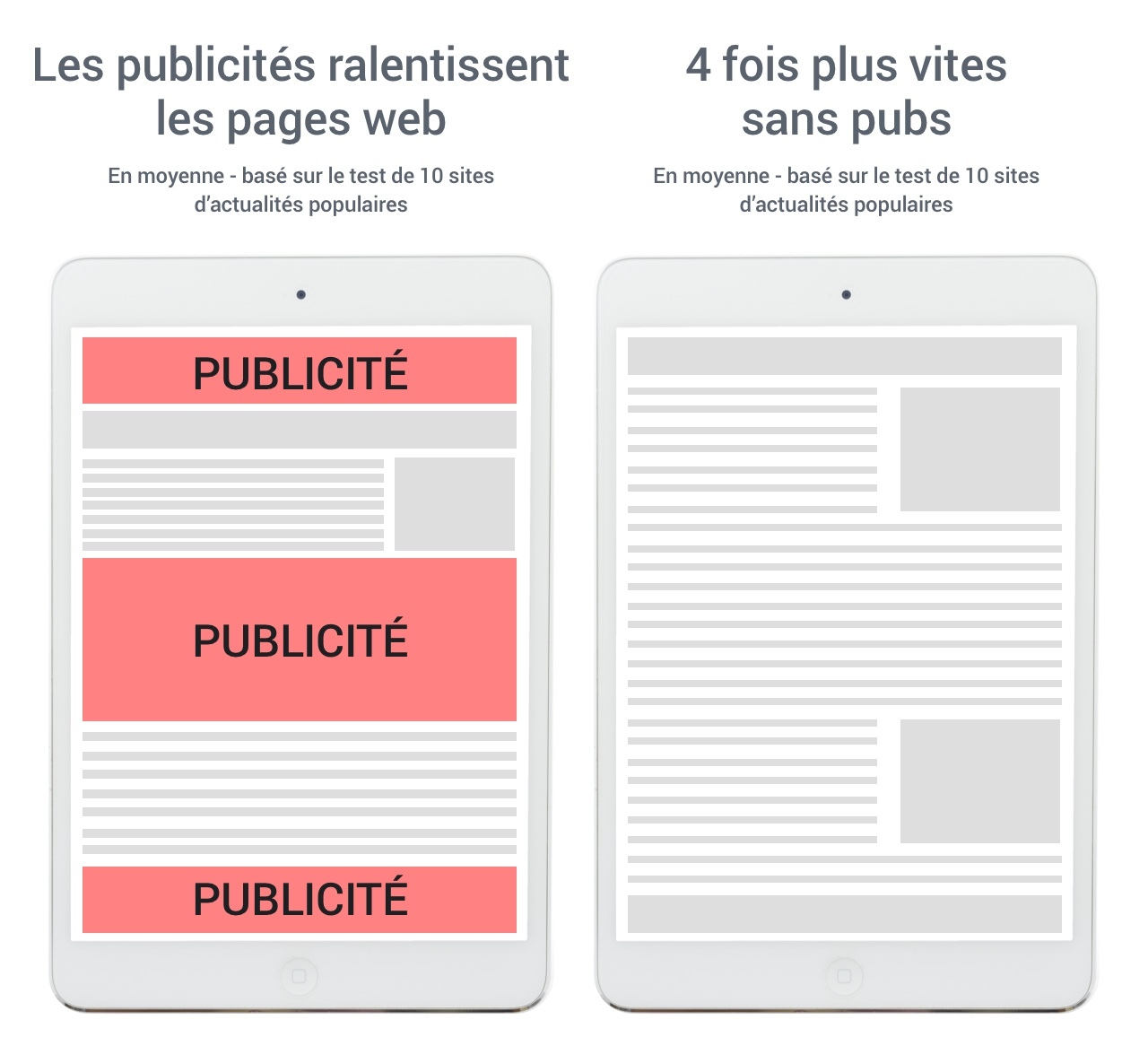 comment bloquer les pub sur tablette ipad